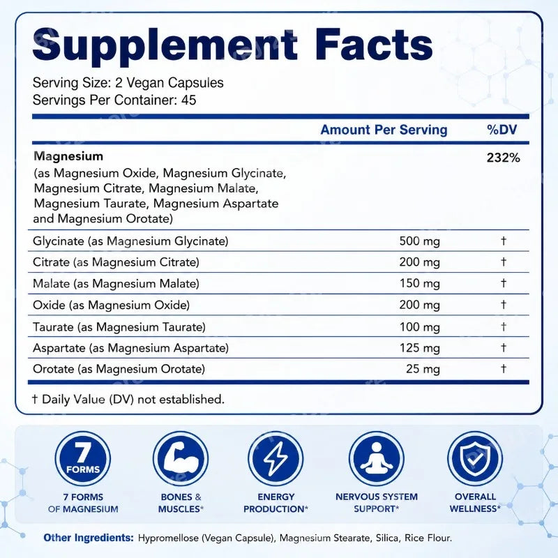 Magnesium Complex Supplement 90 Count with 7Forms of  Magnesium Glycinate Citrate Malate Orotate Taurate Daily Mineral Support