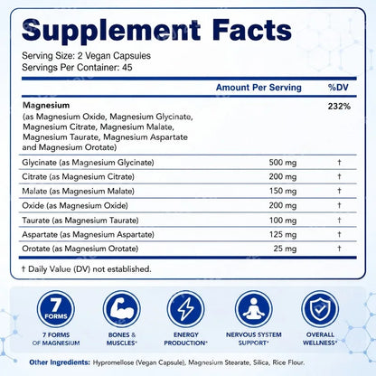 Magnesium Complex Supplement 90 Count with 7Forms of  Magnesium Glycinate Citrate Malate Orotate Taurate Daily Mineral Support